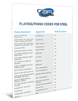 Steel Plating Chart